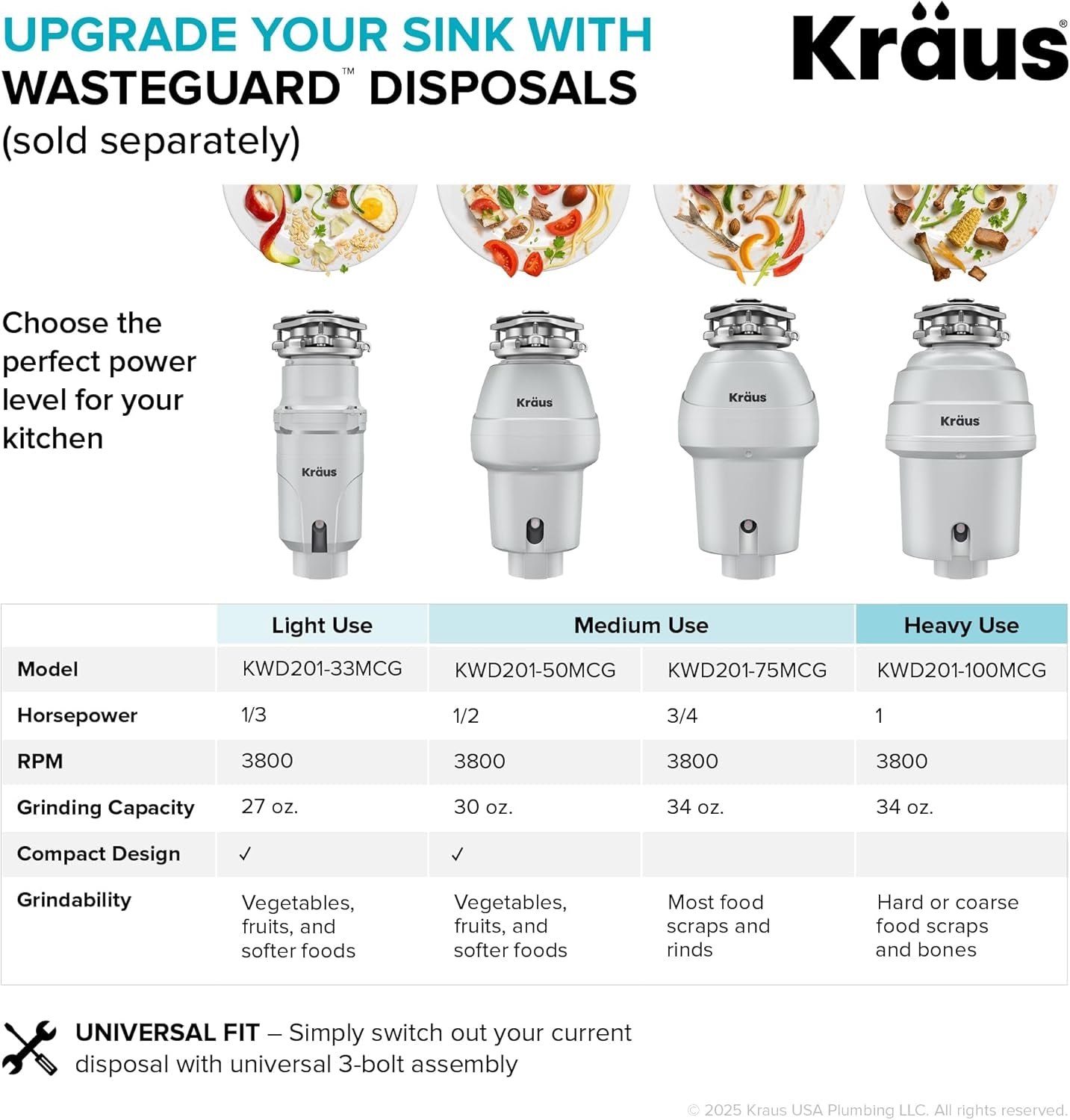 Standart PRO 28-Inch 16 Gauge Undermount Single Bowl Stainless Steel Kitchen Sink, KHU100-28