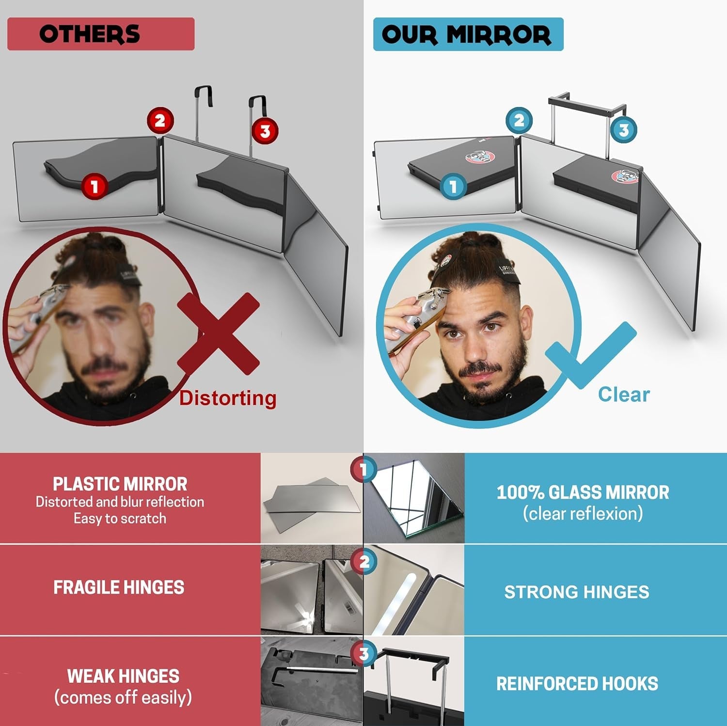 3 Way Mirror for Self Hair Cutting