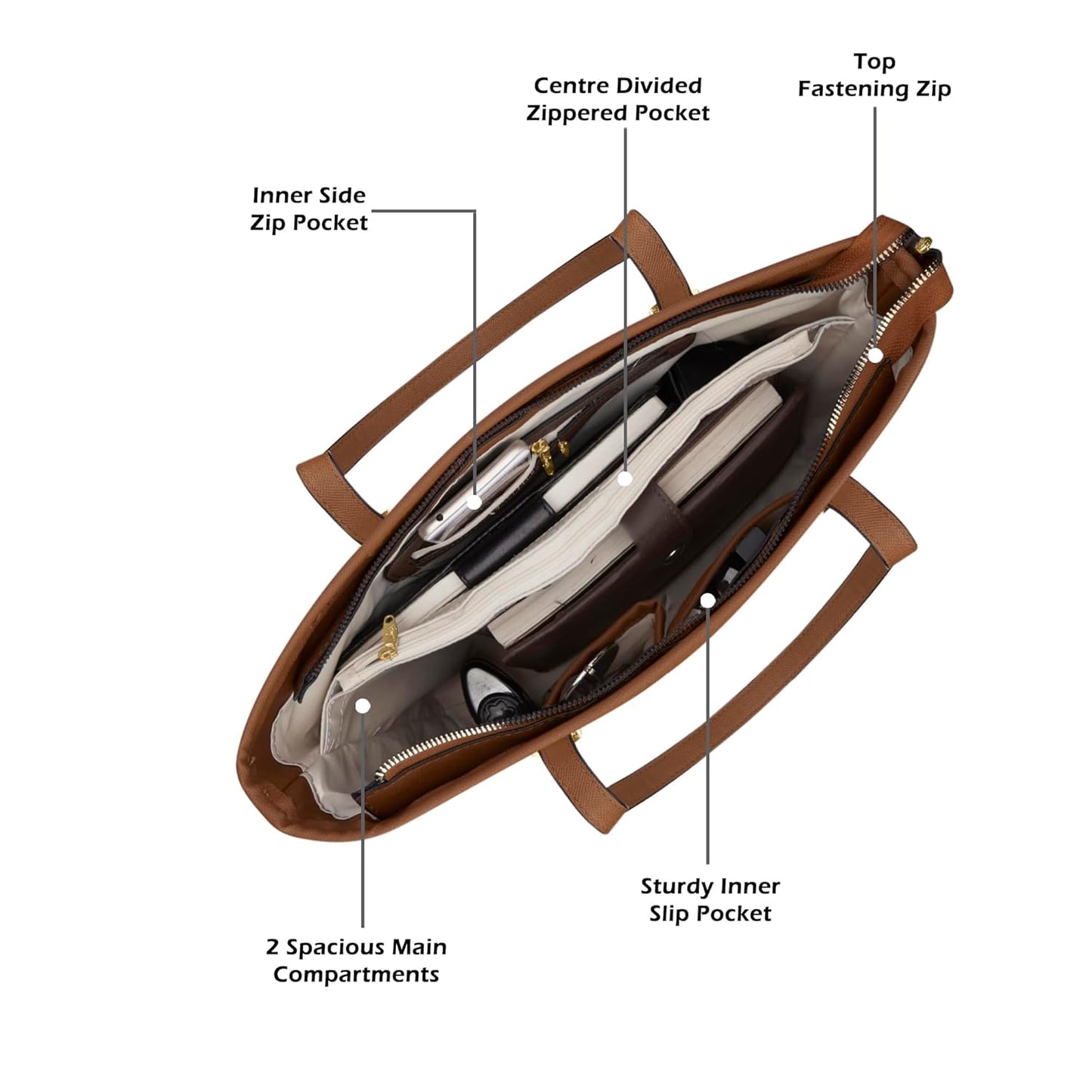 Top view of Sophisticated Sherry Monoprint Tote showing spacious compartments and organizational pockets with zip closure