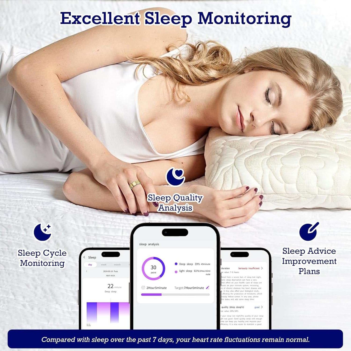 Smart Ring Health Tracker
