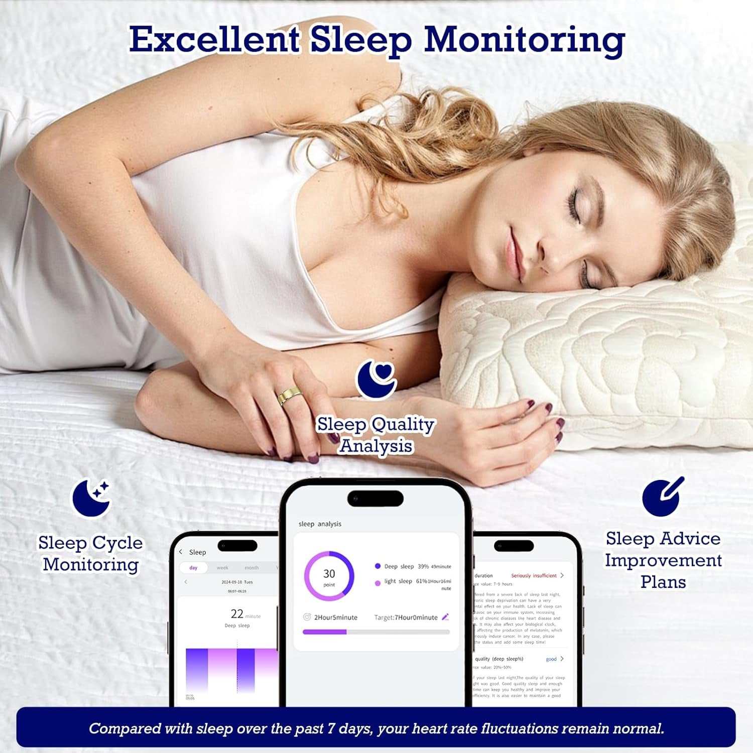 Smart Ring Health Tracker
