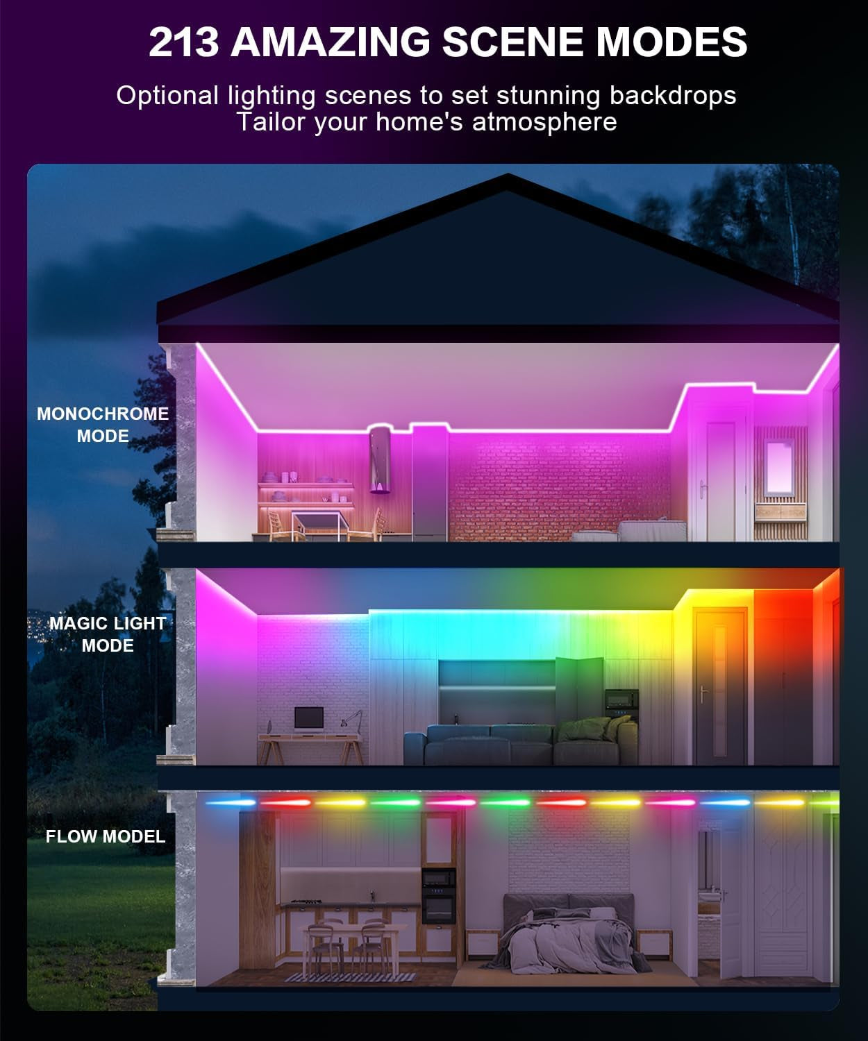 Smart IC 32.8Ft LED Lights