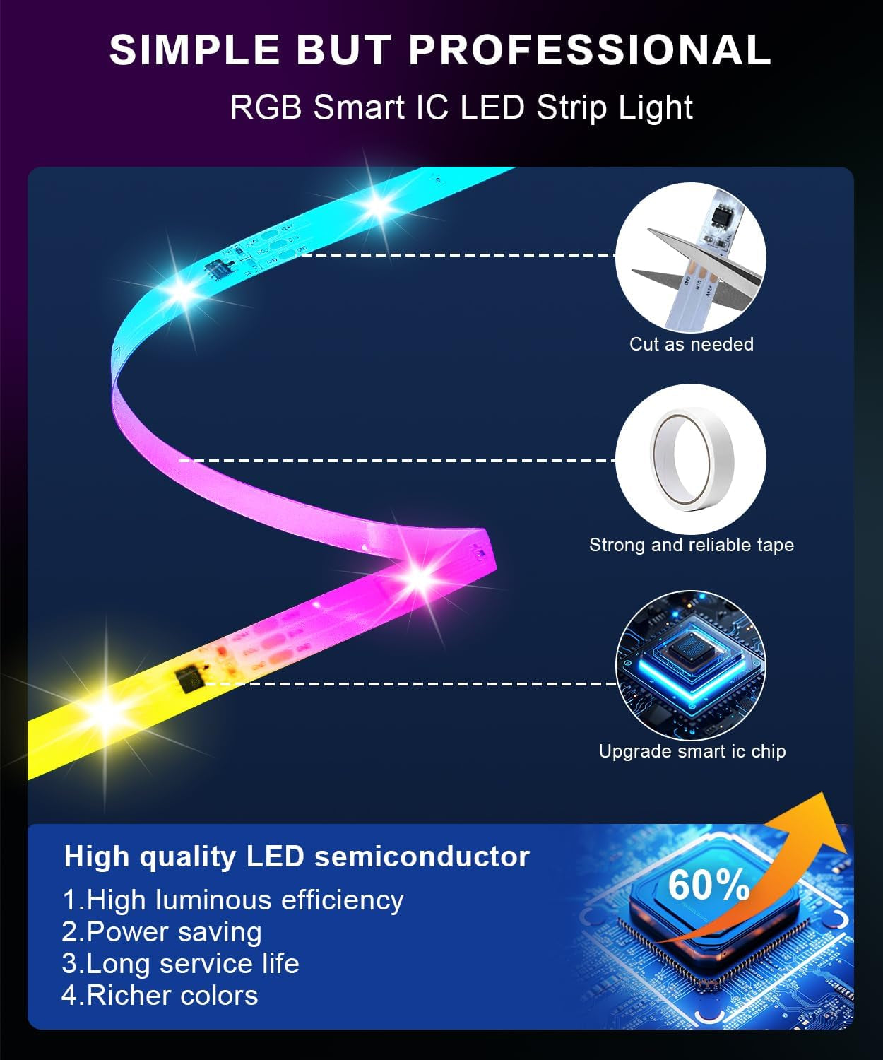 Smart IC 32.8Ft LED Lights